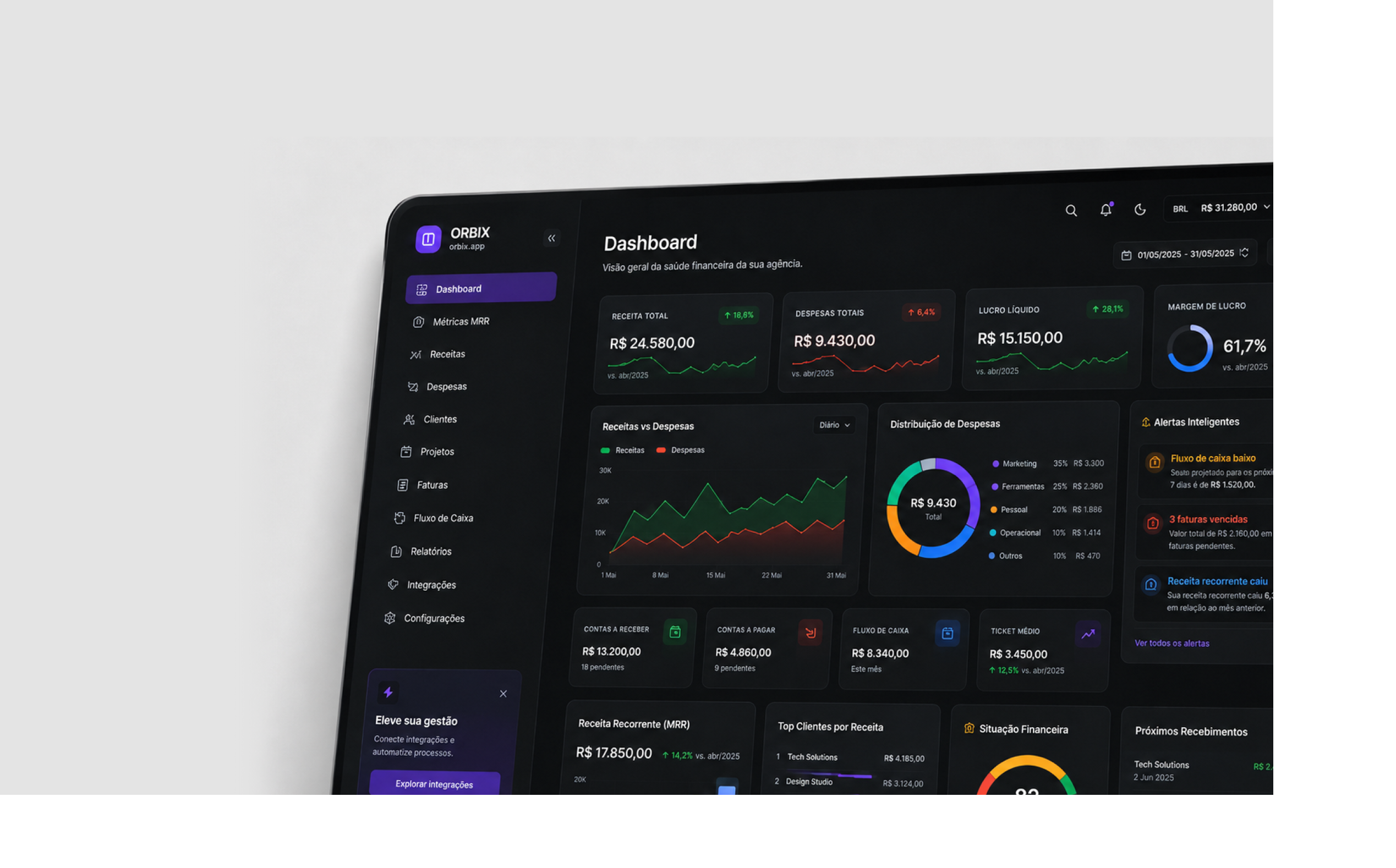 Dashboards